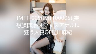 IMTT-005(IMTT00005)[妄想族]調教オフィスアナルに狂う人妻OL星川麻紀